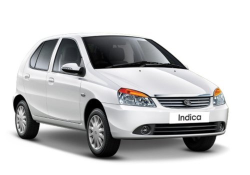 indica